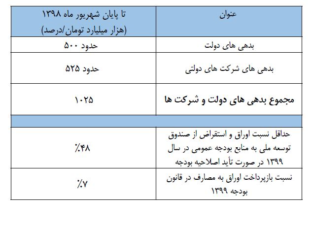 آریا جوان