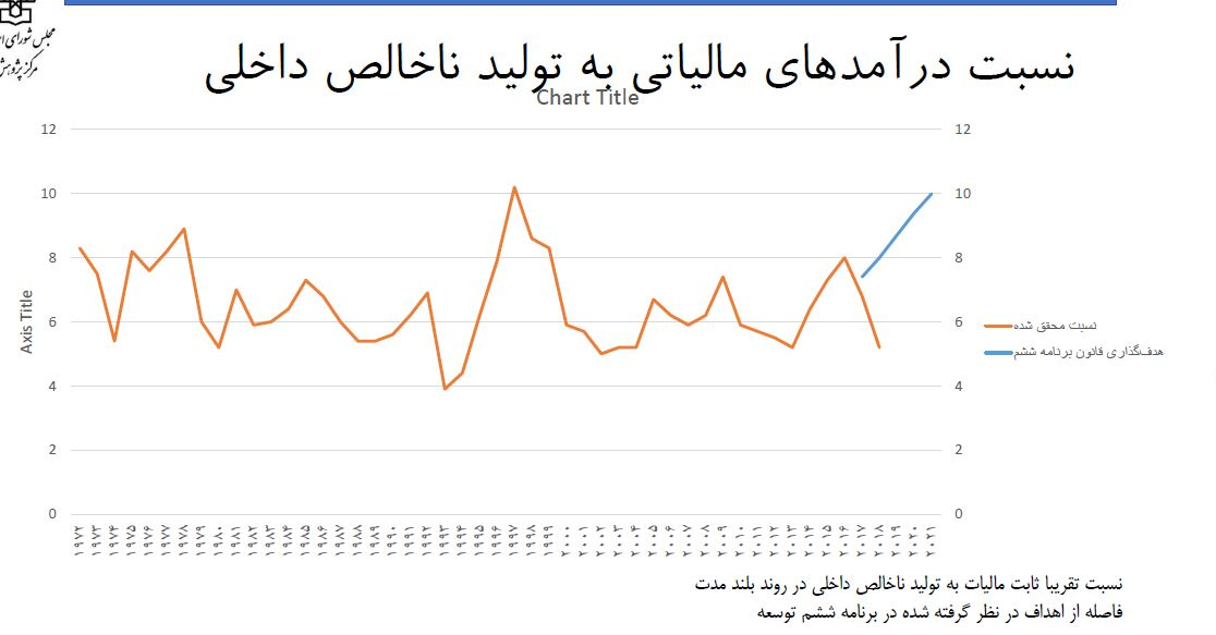 آریا جوان