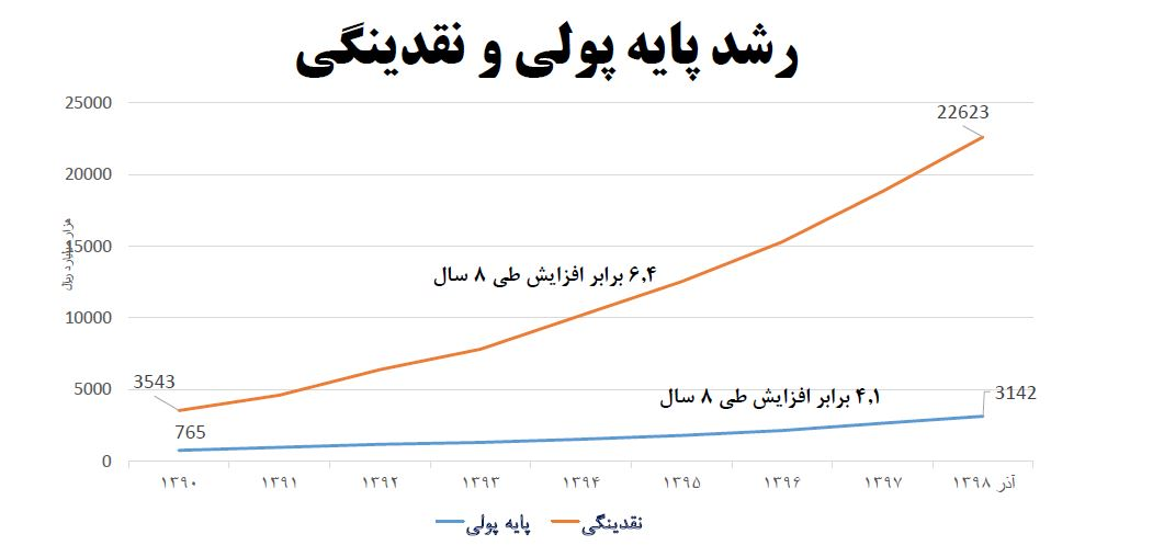 آریا جوان