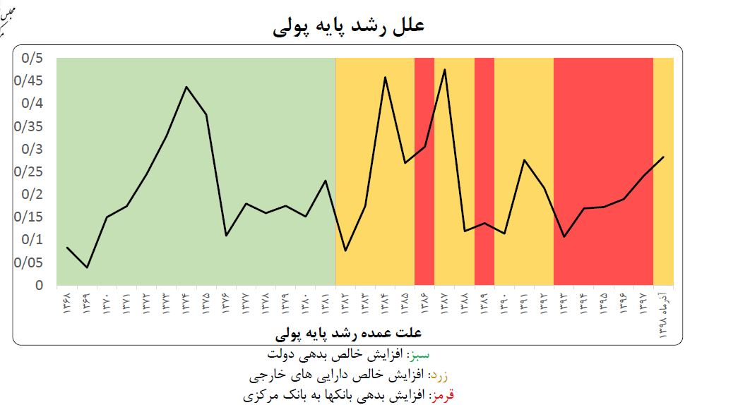 آریا جوان