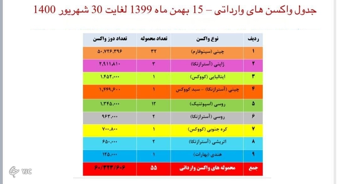 آریا جوان