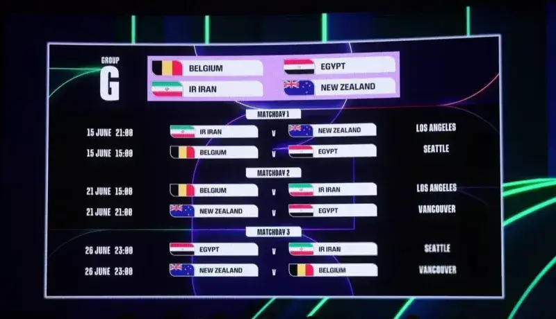 ایران در ساده‌ترین گروه تاریخ