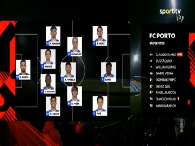 خلاصه بازی آلورکا ۰ - پورتو ۳