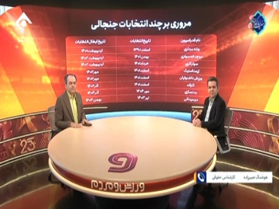 نصیرزاده: اساسنامه فدراسیون ها اشتباه نوشته شده