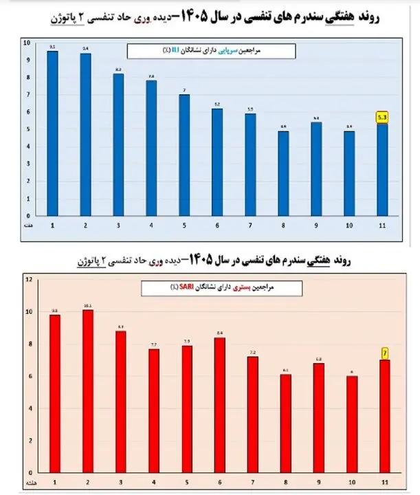 آریا جوان