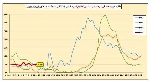 آریا جوان