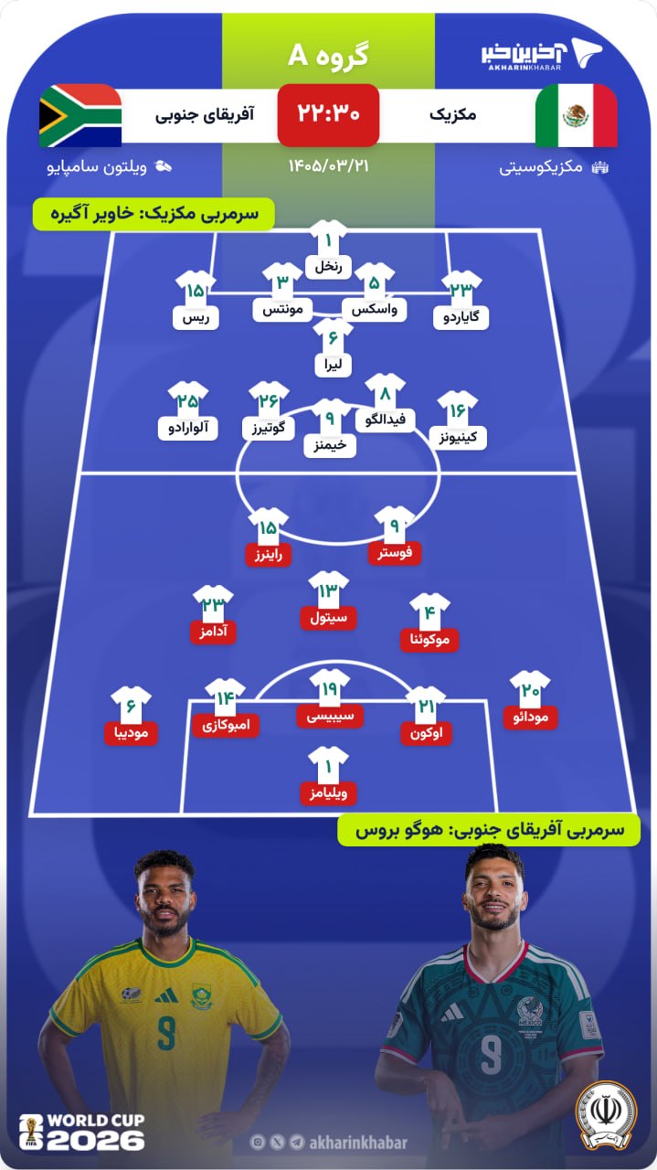 آریا جوان