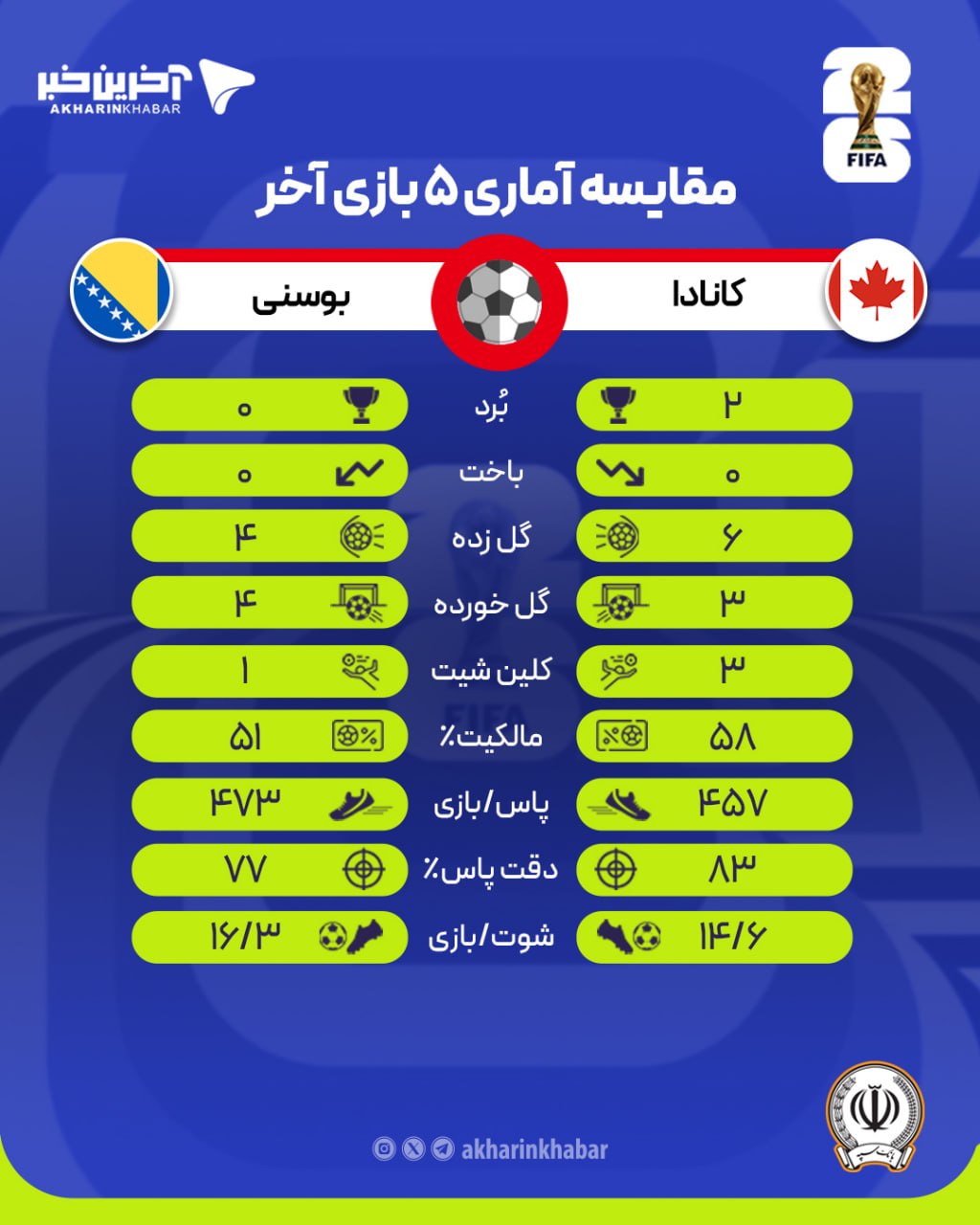 آریا جوان