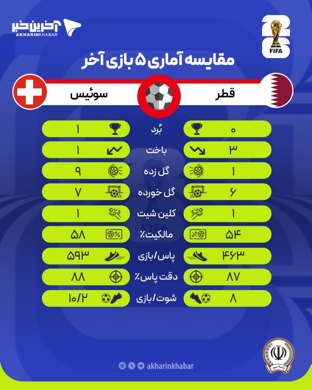 آریا جوان
