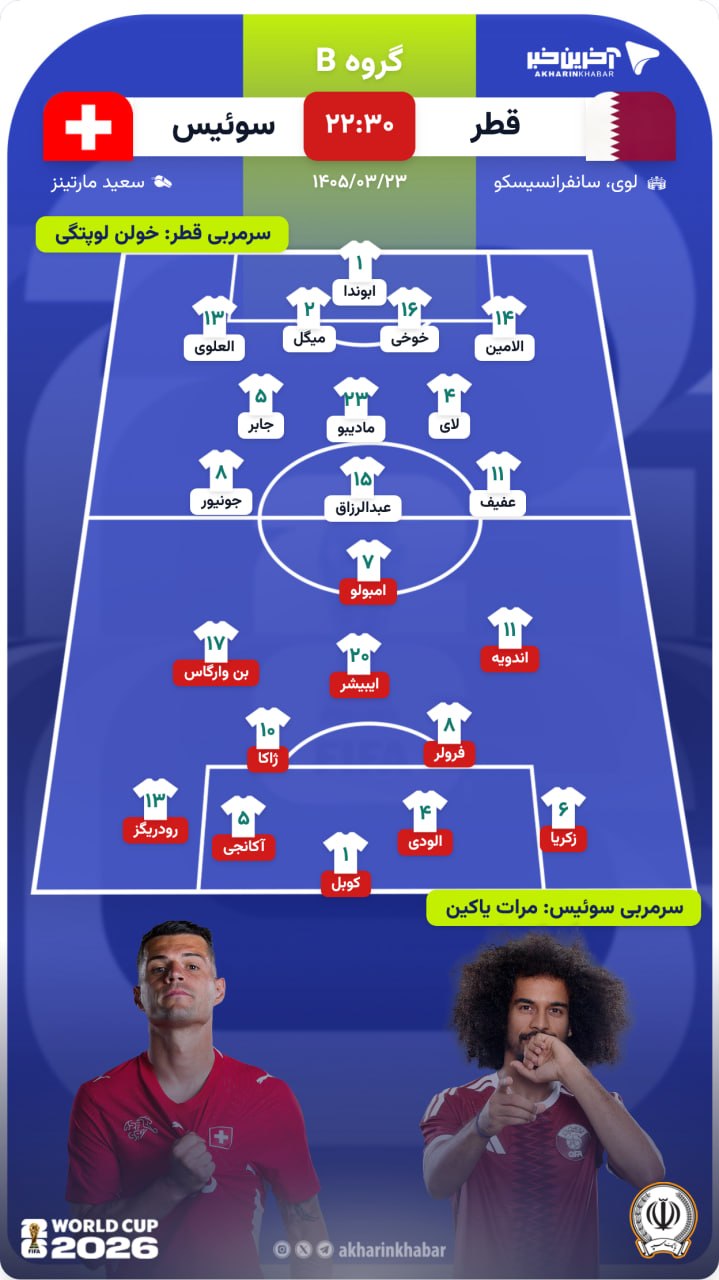 آریا جوان