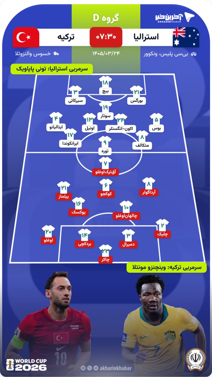 آریا جوان