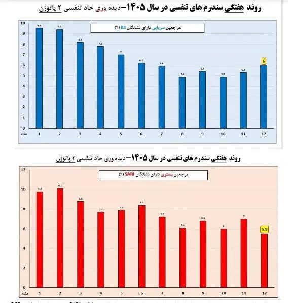 آریا جوان