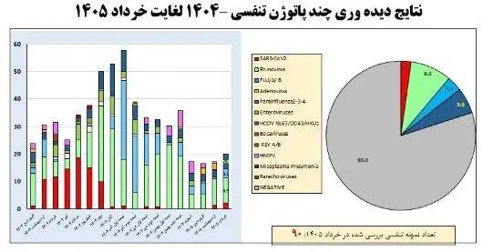 آریا جوان