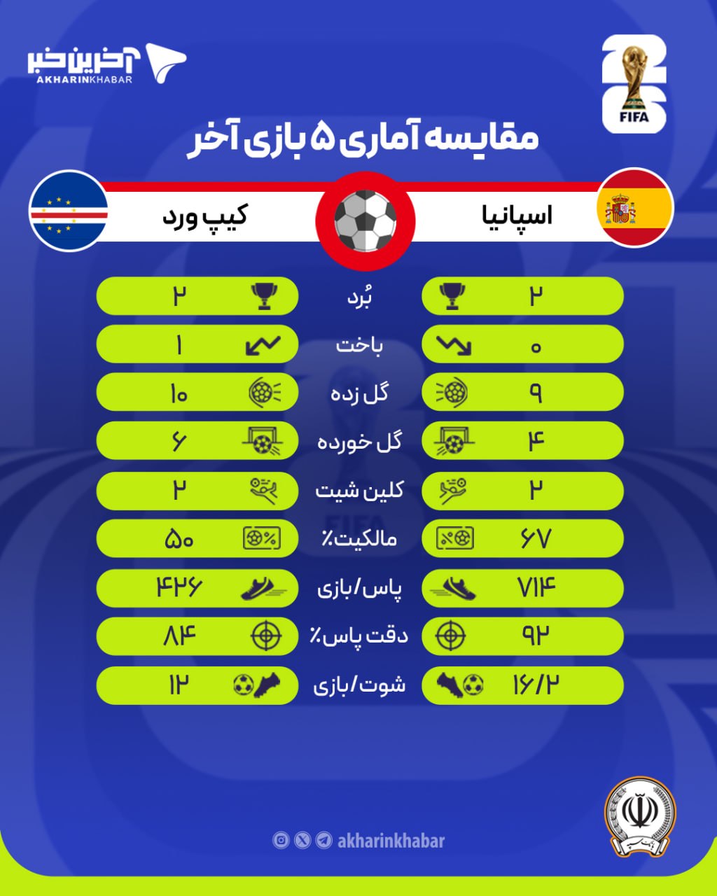 آریا جوان