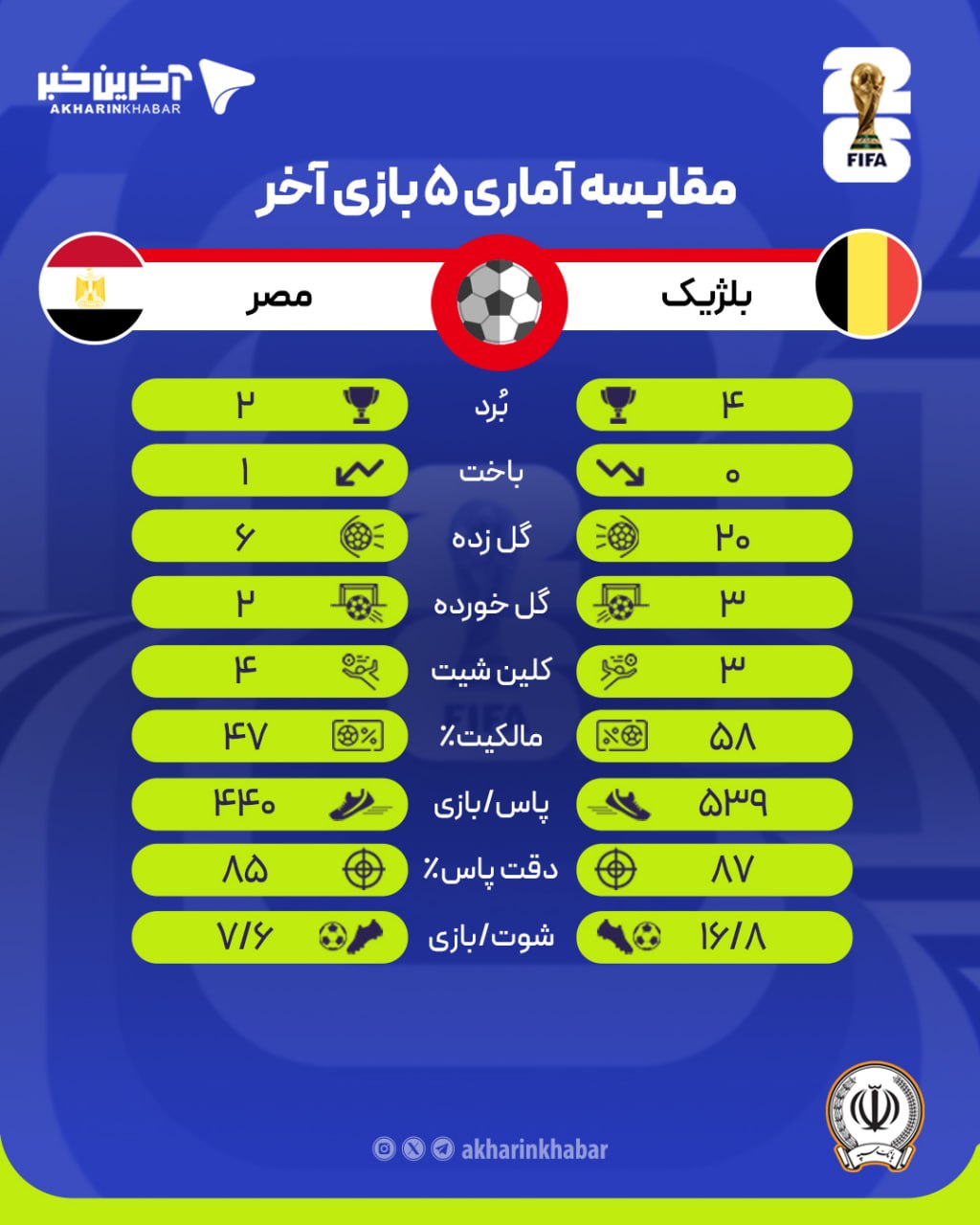 آریا جوان