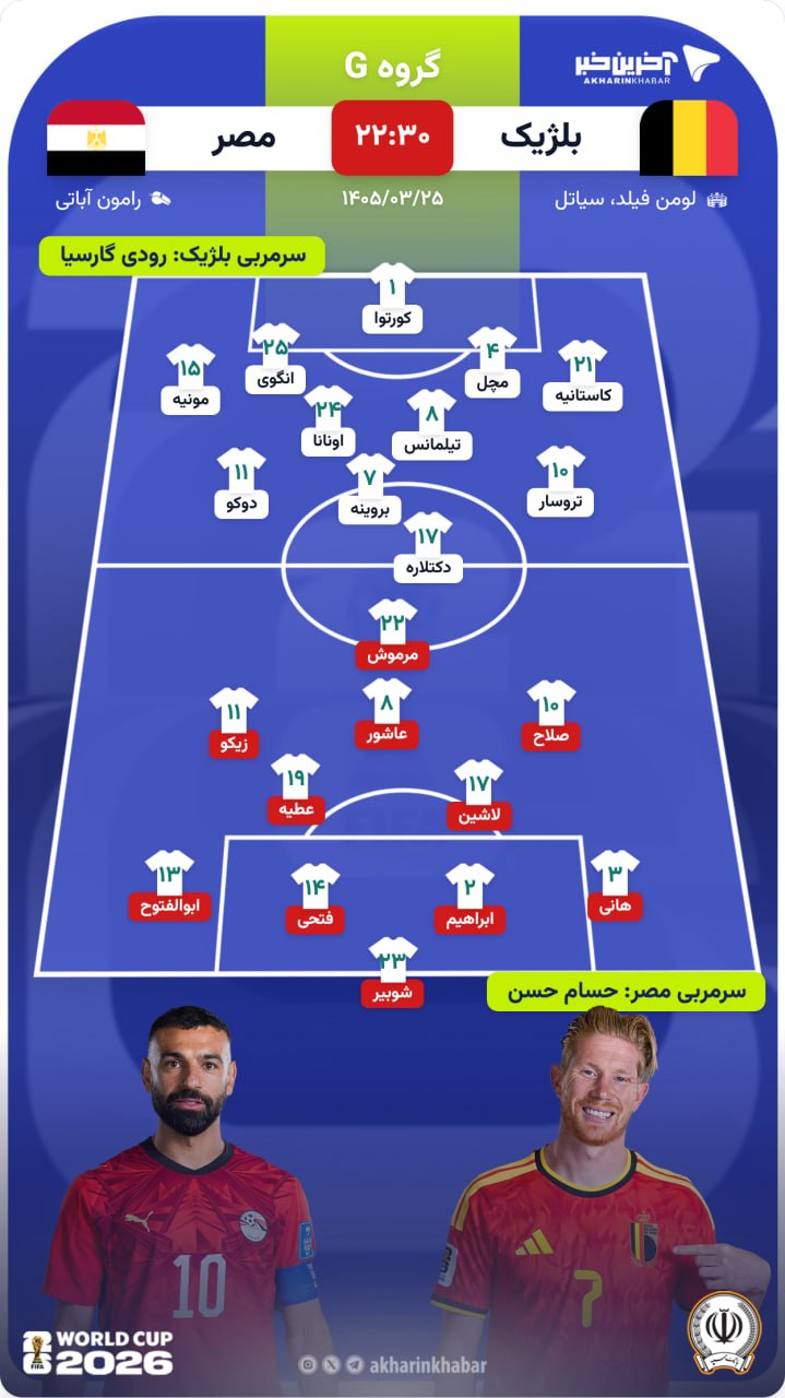 آریا جوان