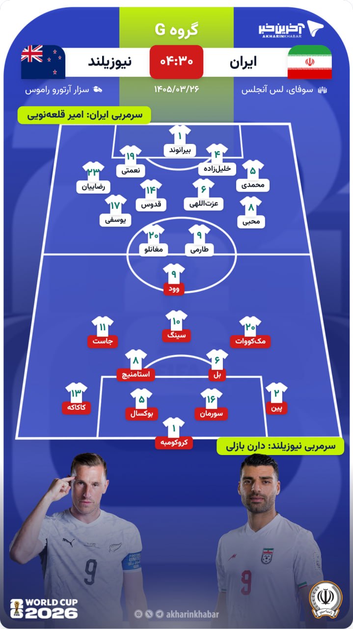 آریا جوان