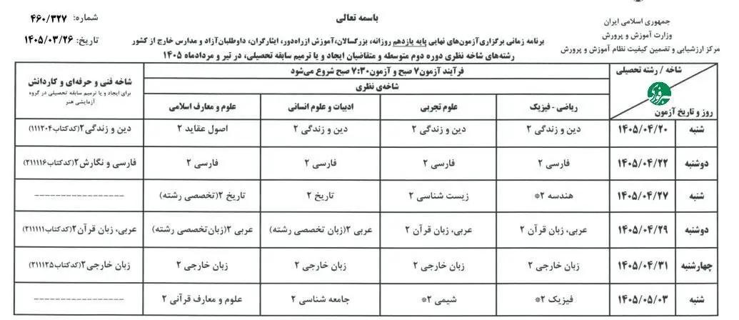 آریا جوان