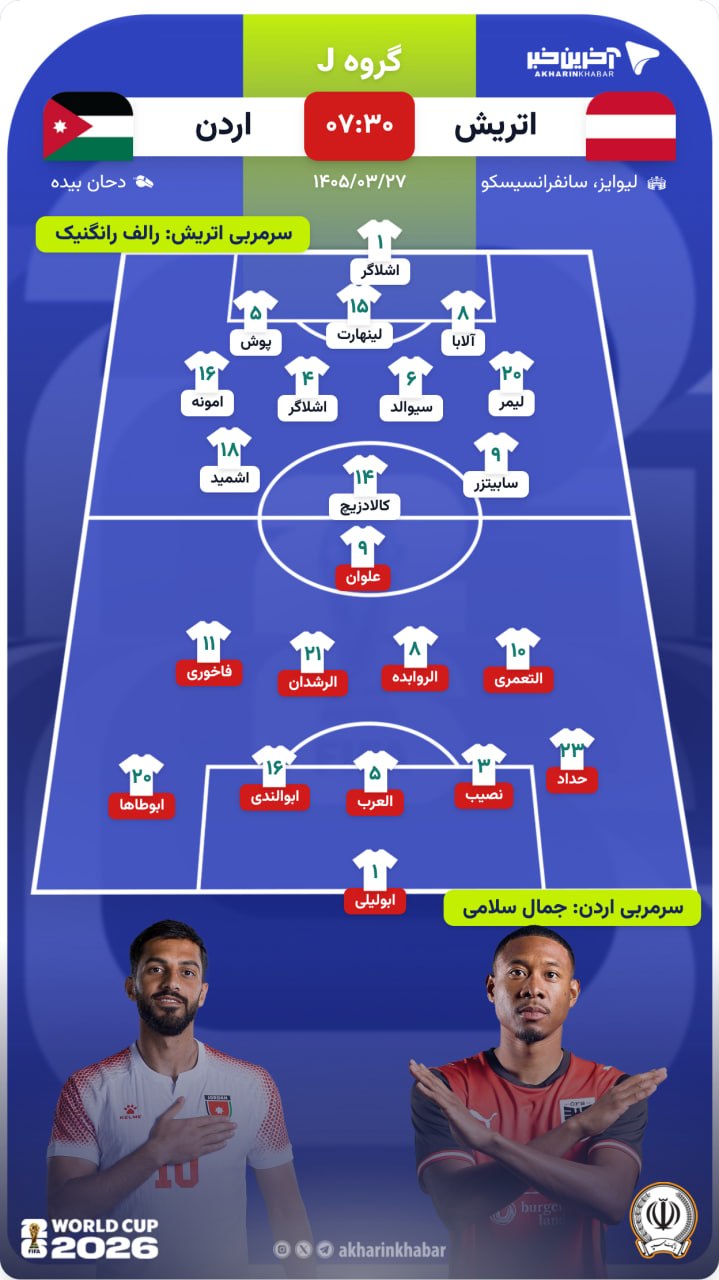 آریا جوان