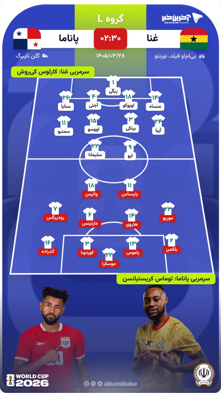 آریا جوان