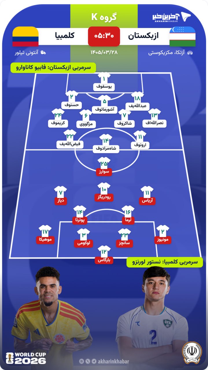 آریا جوان