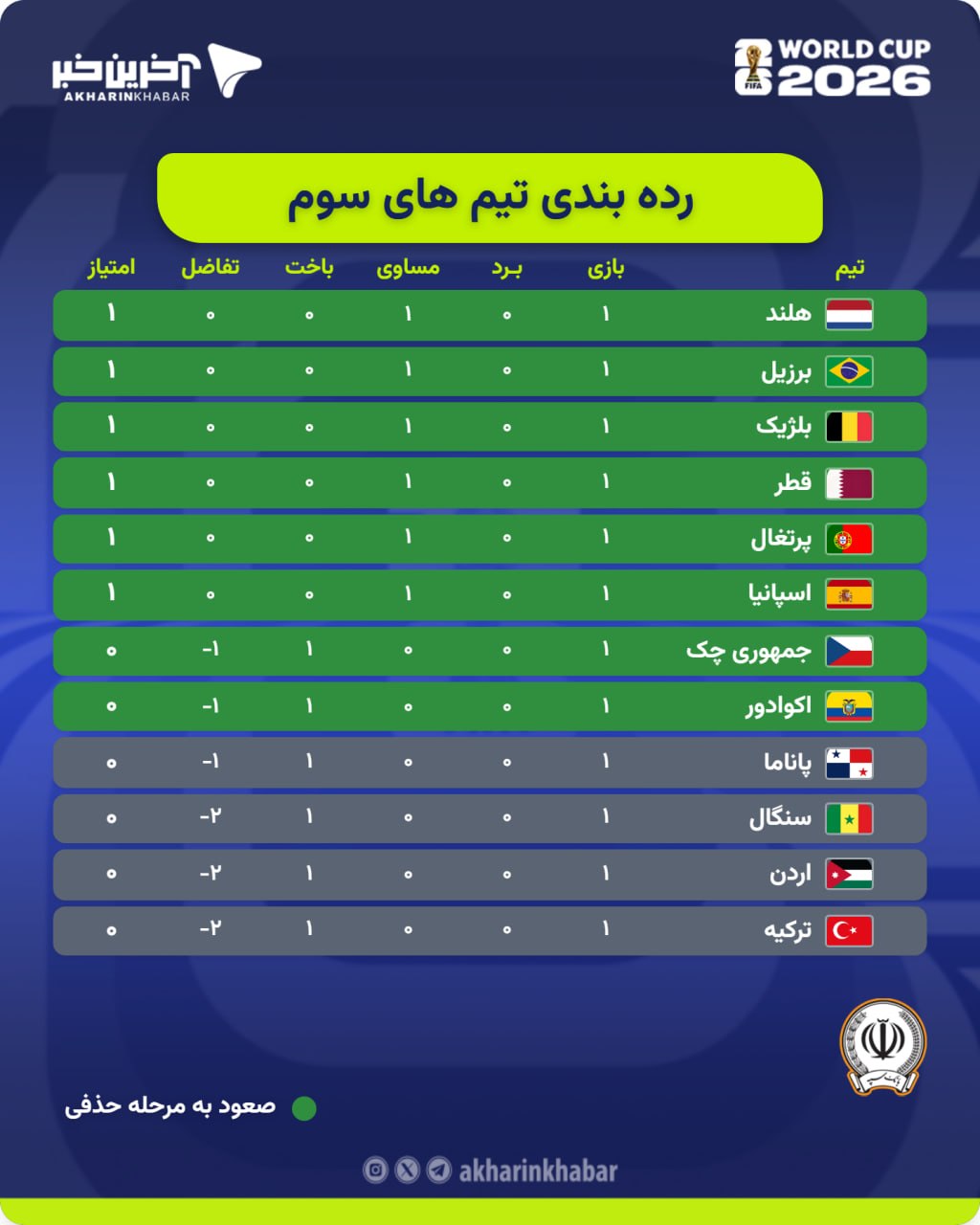 آریا جوان