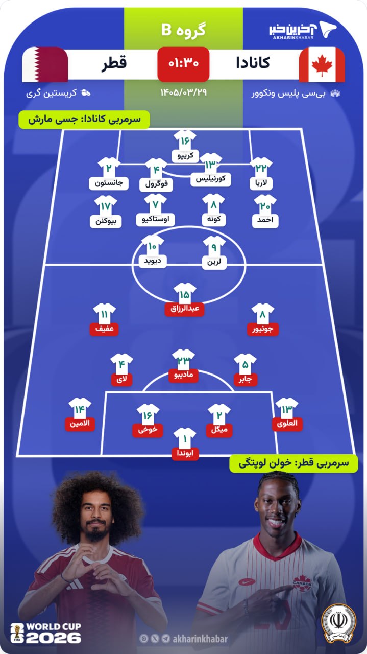 آریا جوان