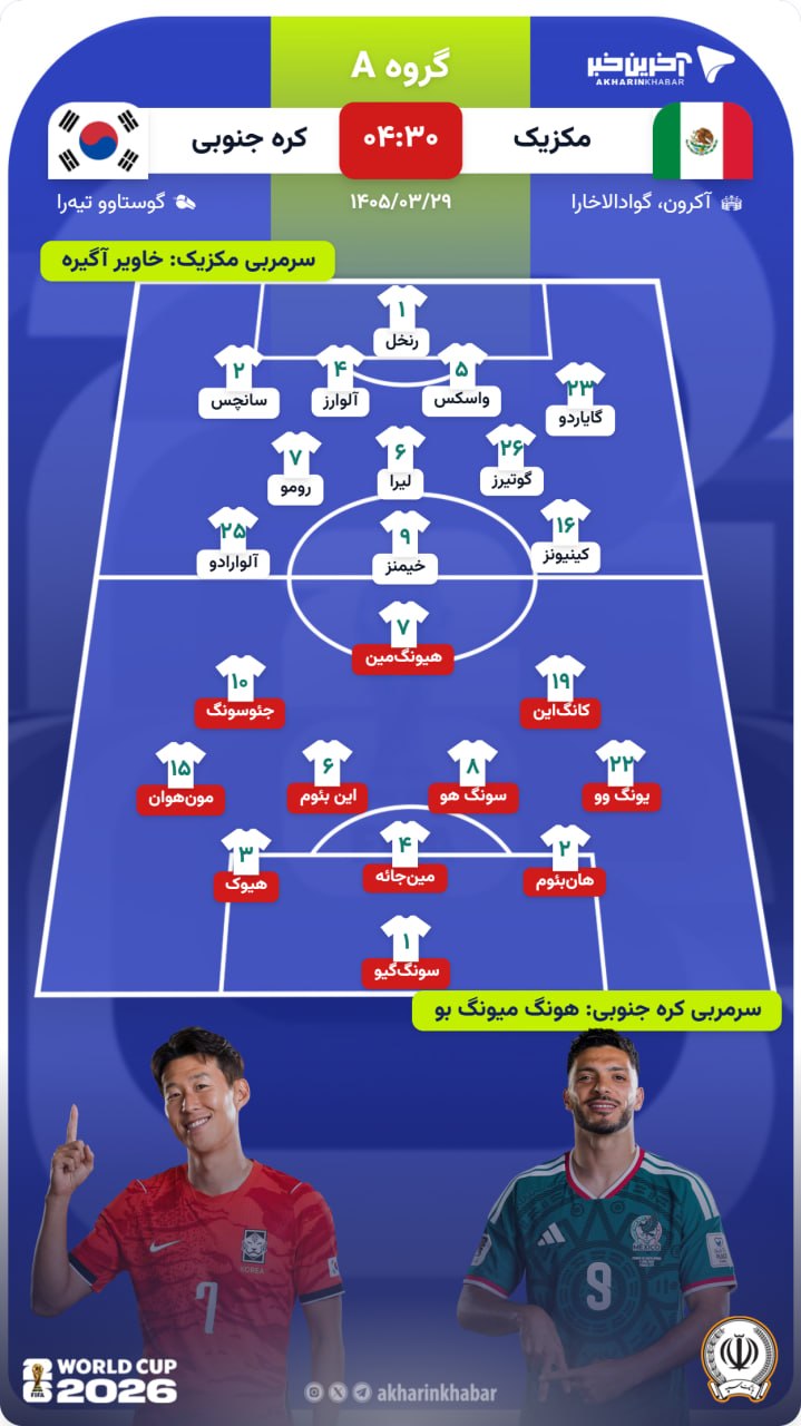 آریا جوان