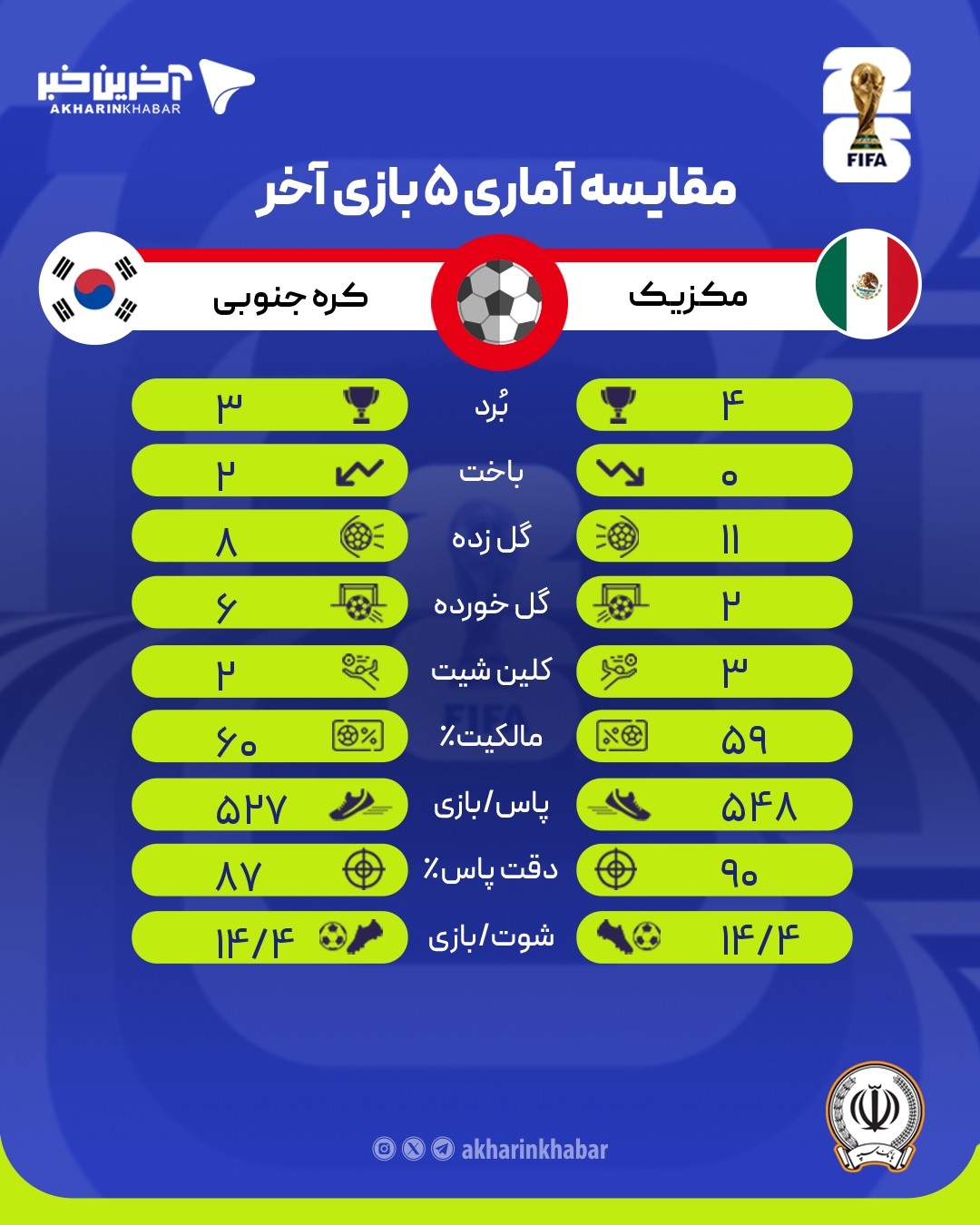 آریا جوان