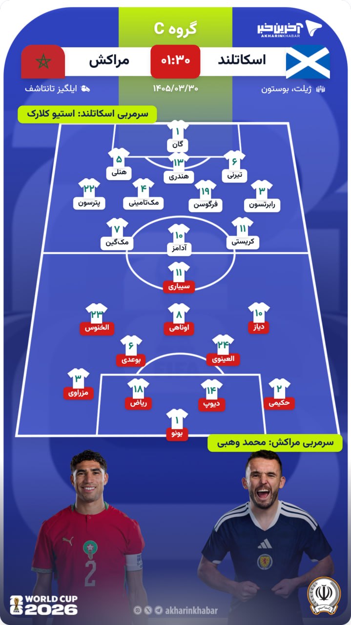 آریا جوان