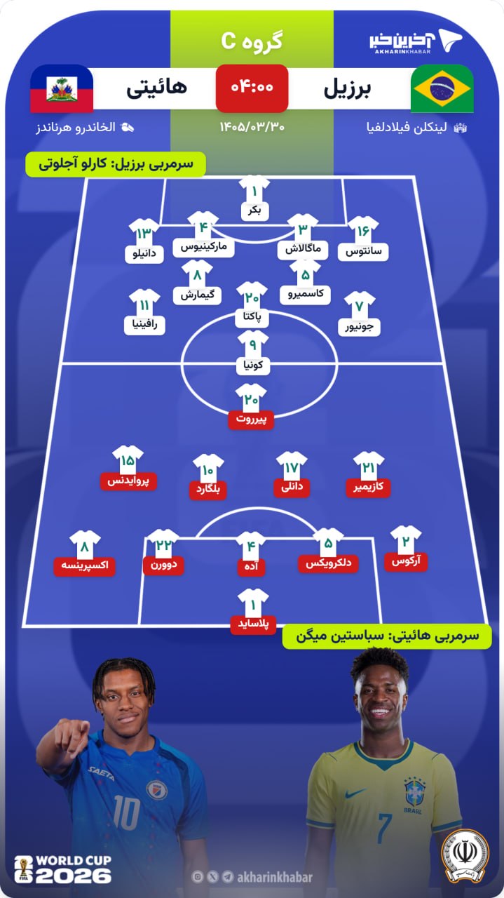 آریا جوان