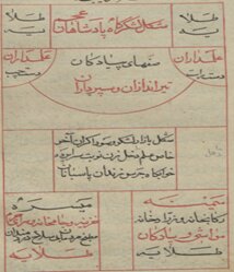 آریا جوان