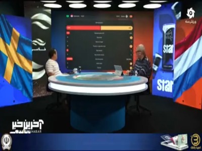 بررسی سریع ترین بریس های تاریخ جام جهانی!