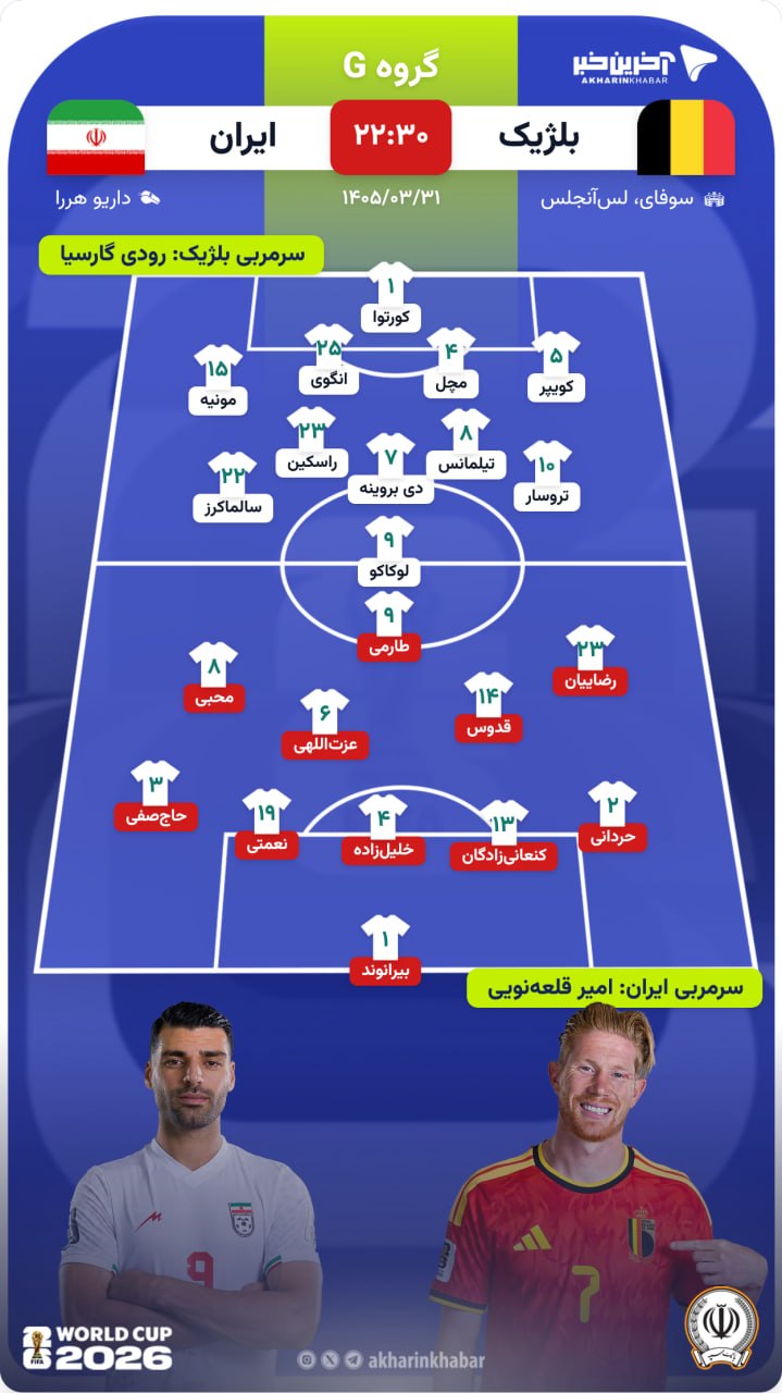 آریا جوان