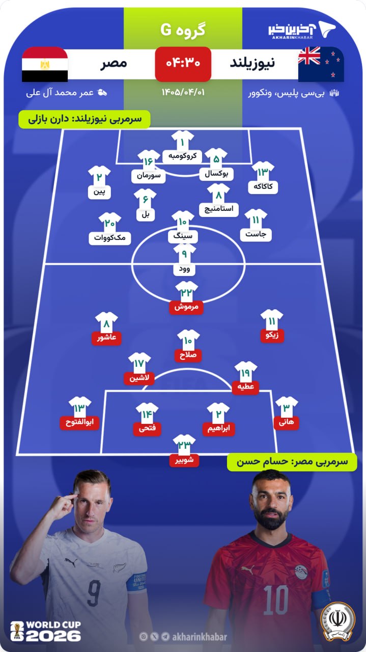آریا جوان