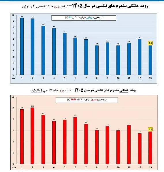 آریا جوان