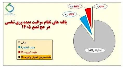 آریا جوان