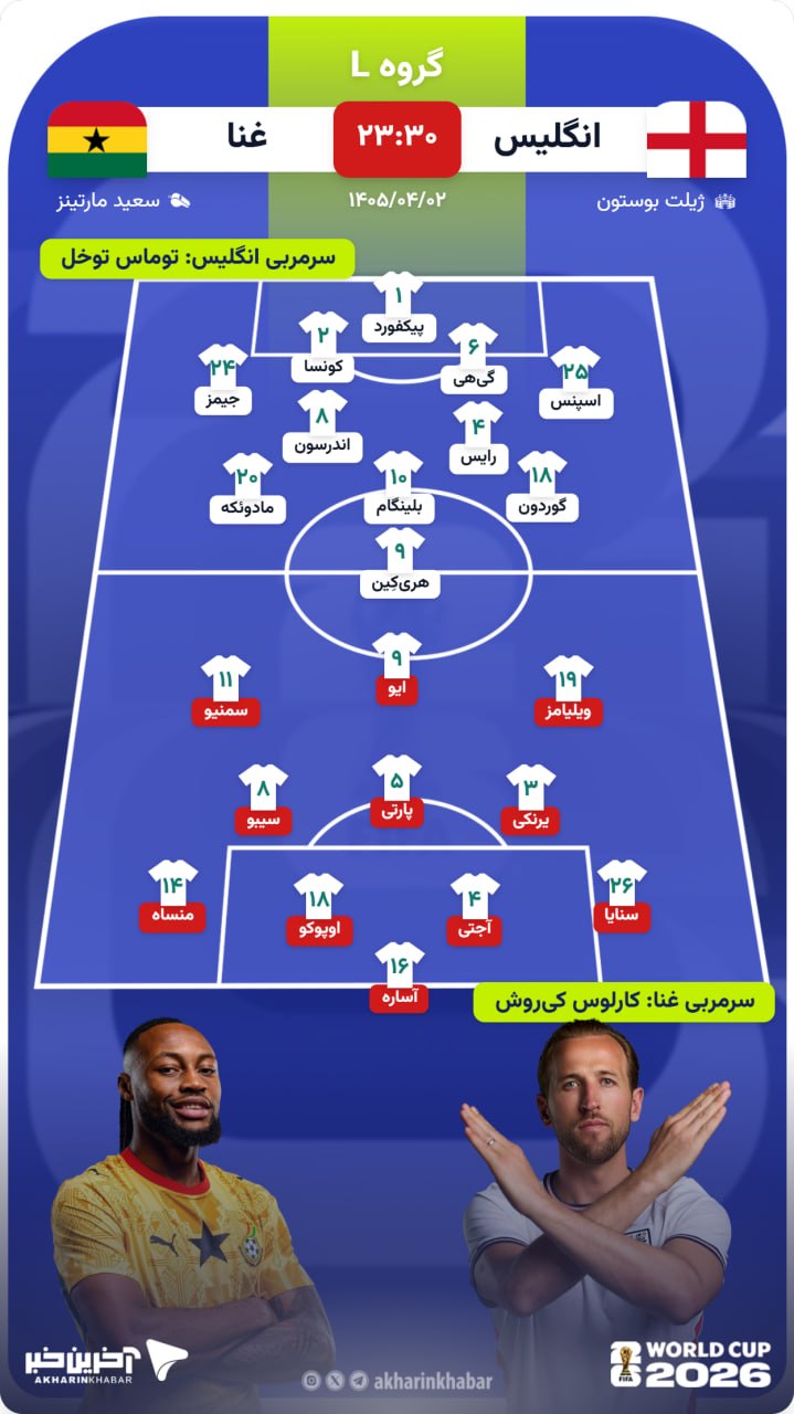 آریا جوان