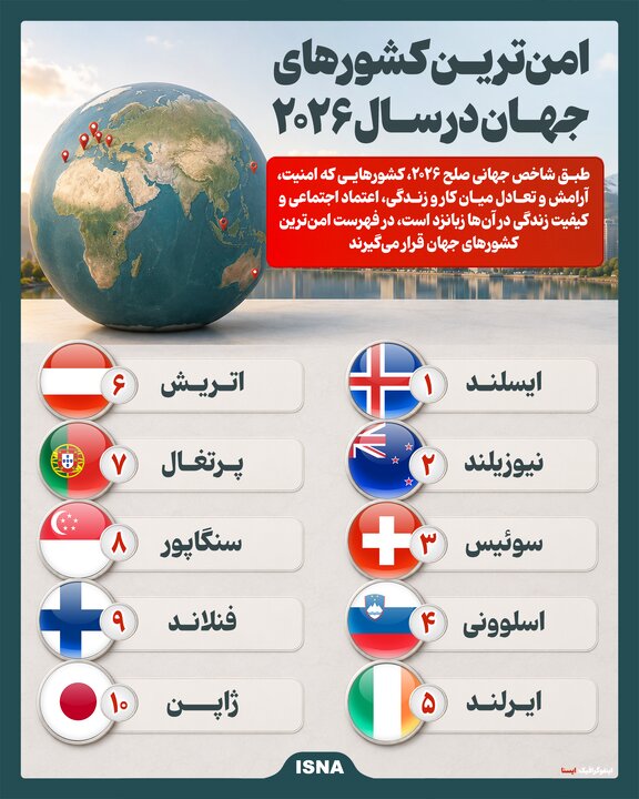 آریا جوان