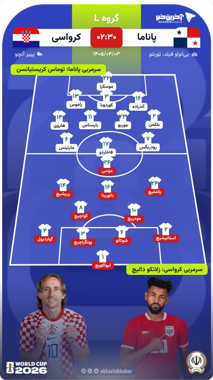 آریا جوان