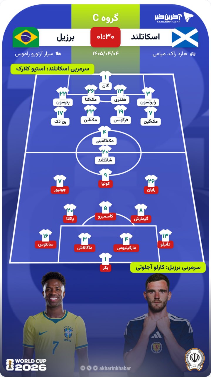 آریا جوان