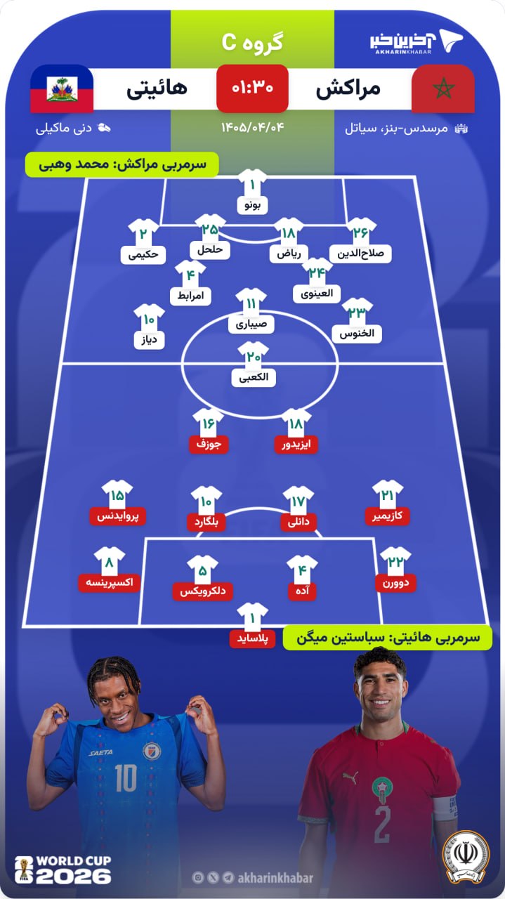 آریا جوان