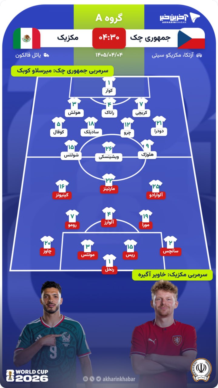 آریا جوان