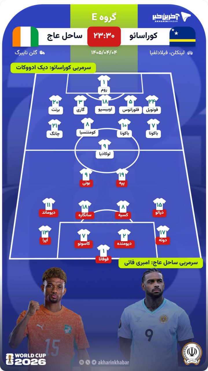 آریا جوان