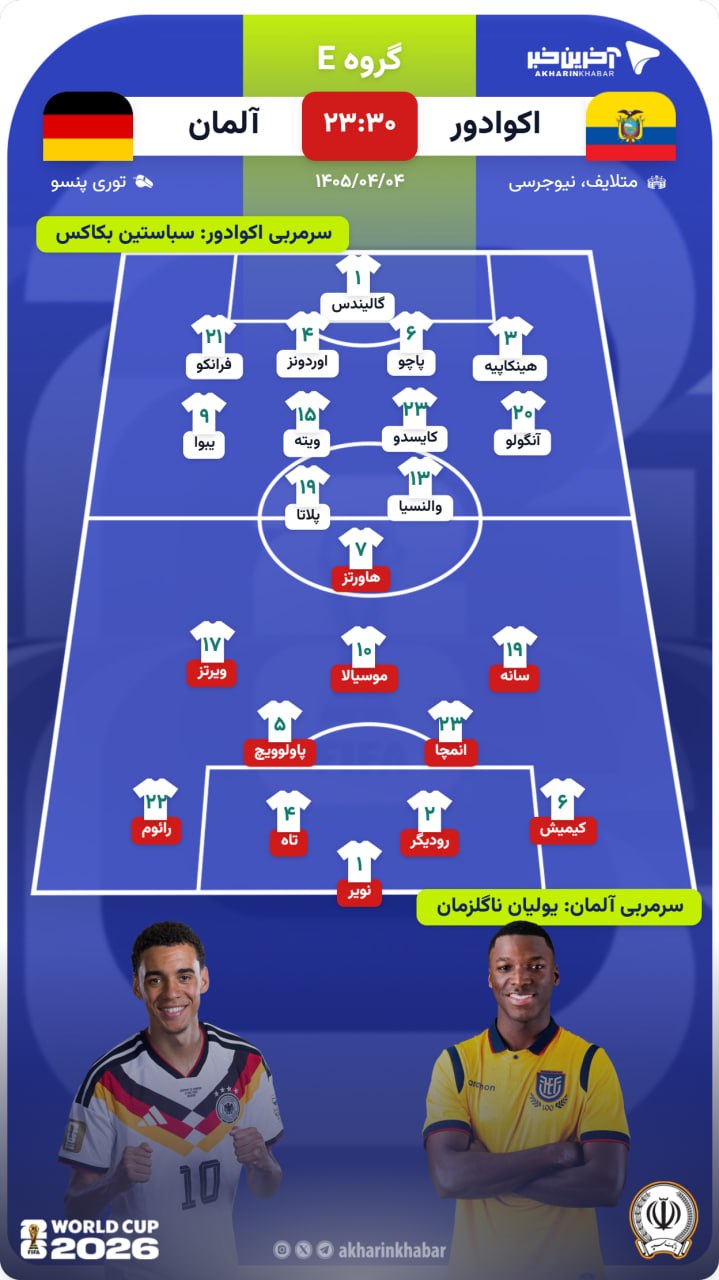 آریا جوان