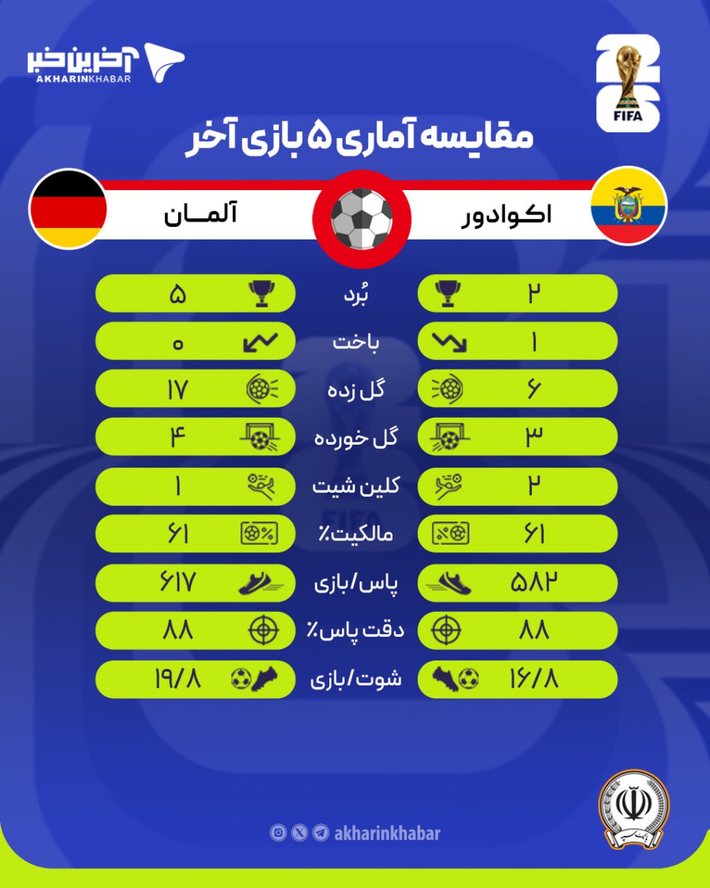 آریا جوان