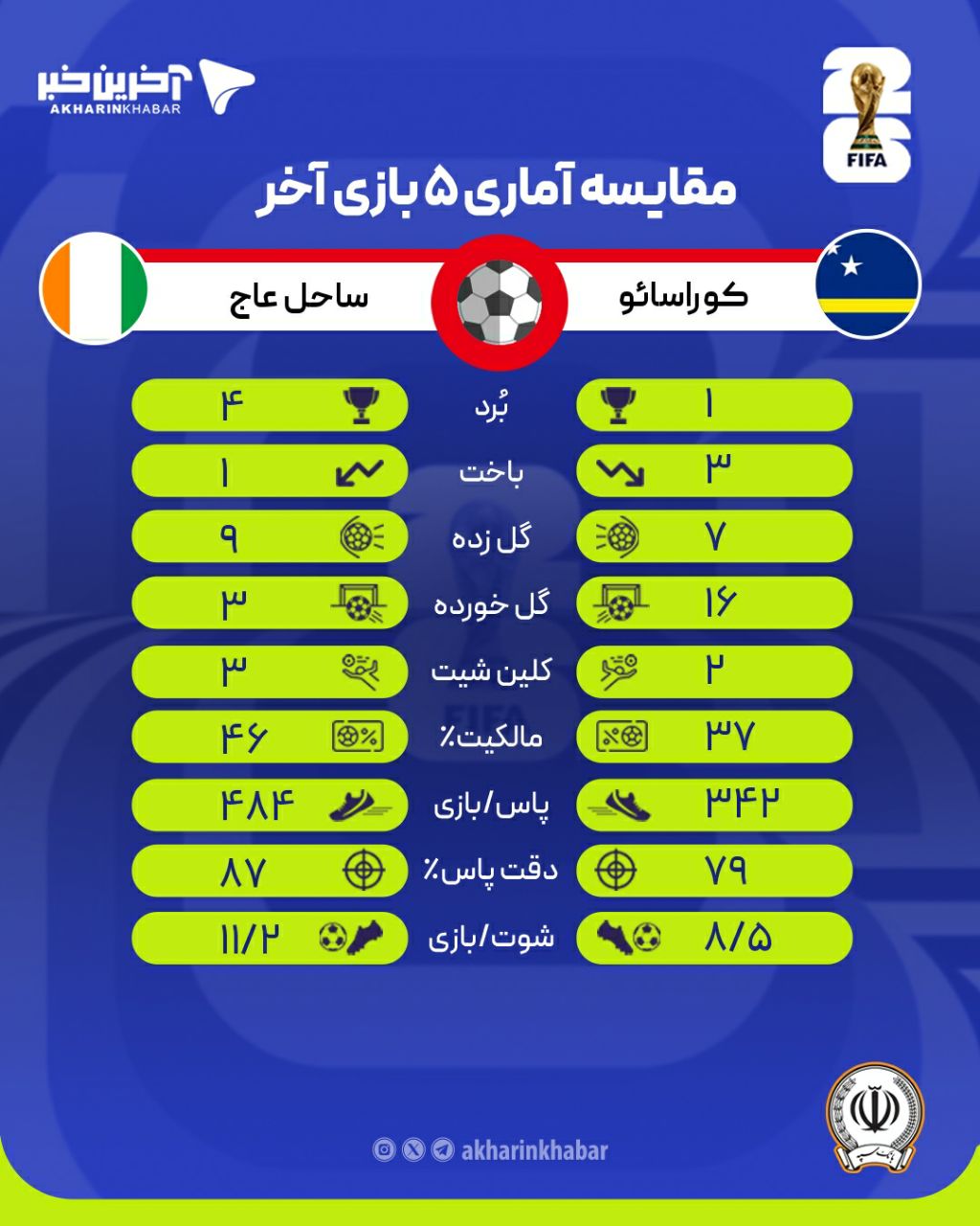آریا جوان