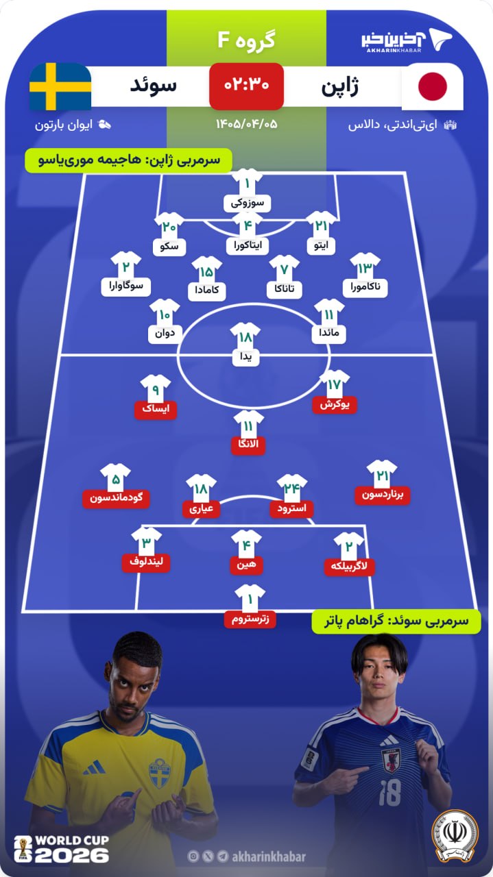 آریا جوان