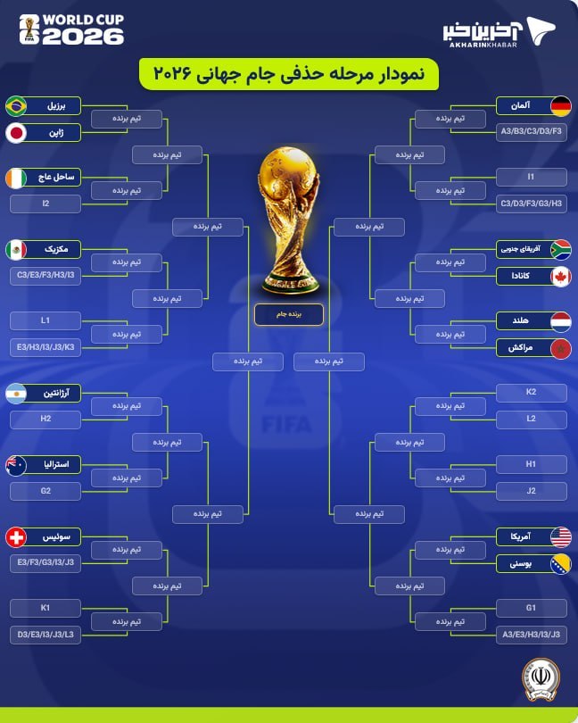 آریا جوان
