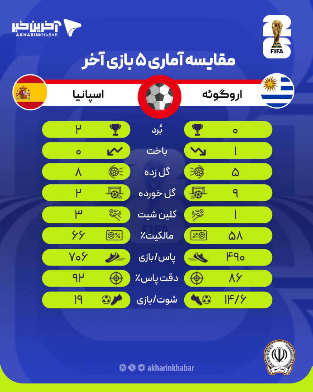 آریا جوان